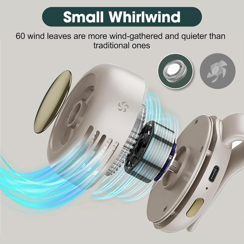 Breezio™ Portable Bladeless Mini Fan